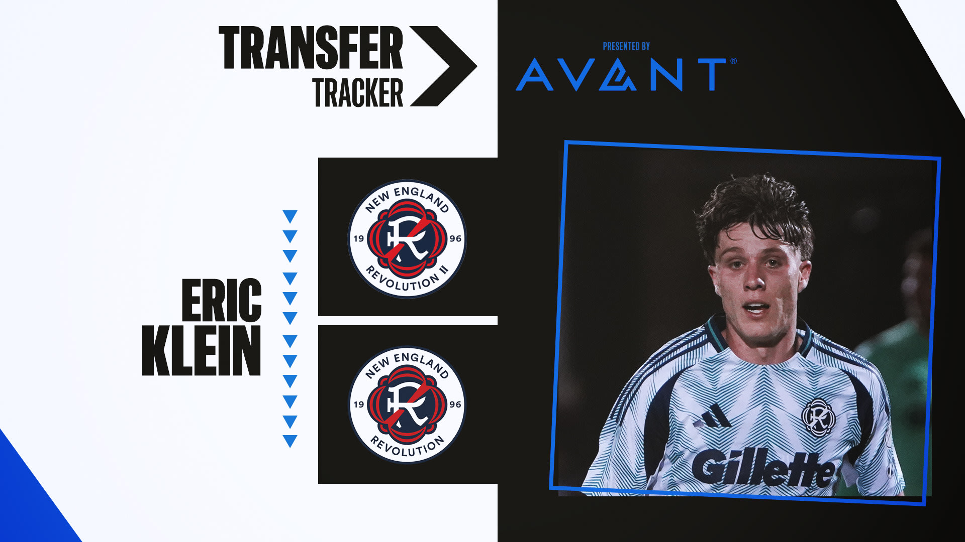 El signo de la Revolución de Nueva Inglaterra en el mediocampista local Eric Klein