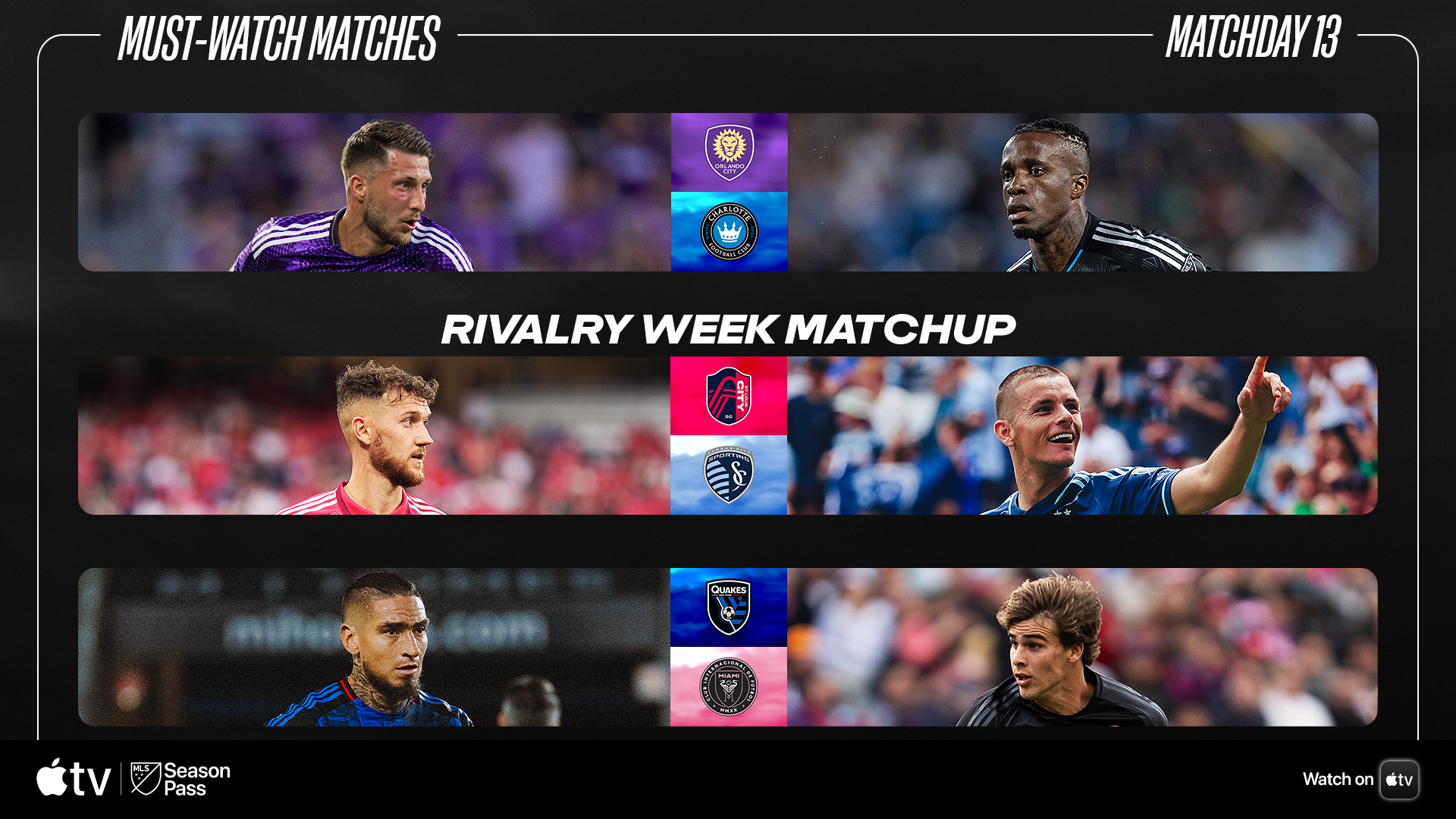 Matchday 13: Qué saber para los juegos el miércoles