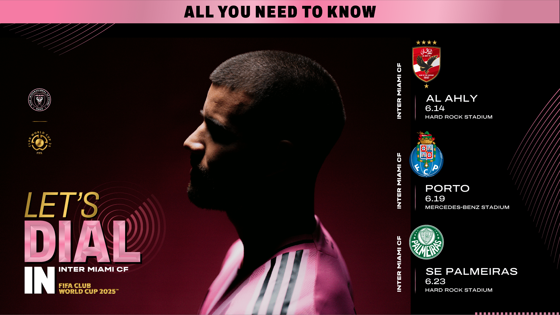 Compose: Todo lo que necesita saber sobre la Copa Mundial de Clubes FIFA 2025