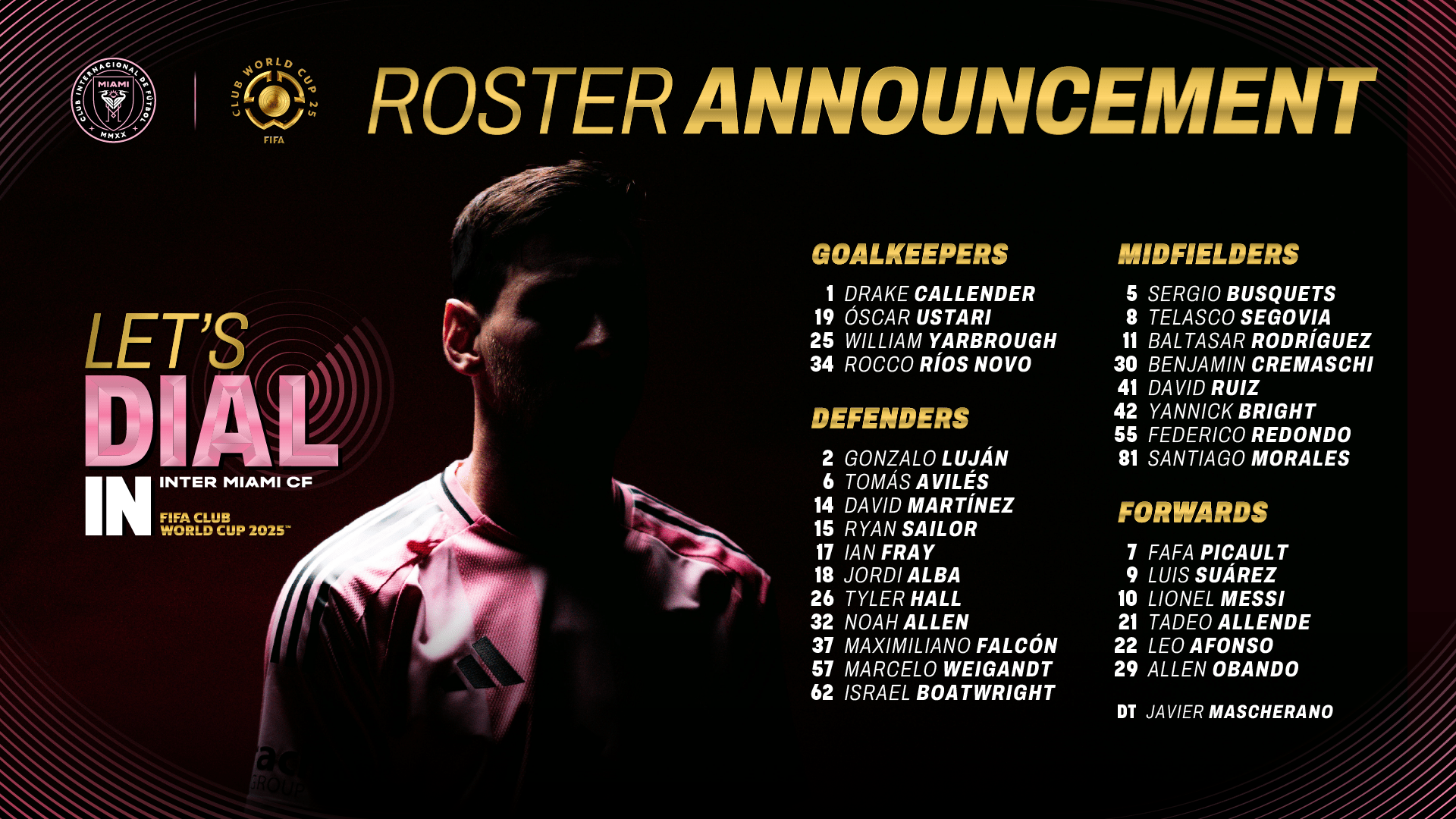 Inter Miami CF anuncia el equipo para la Copa Mundial de FIFA 2025 ™