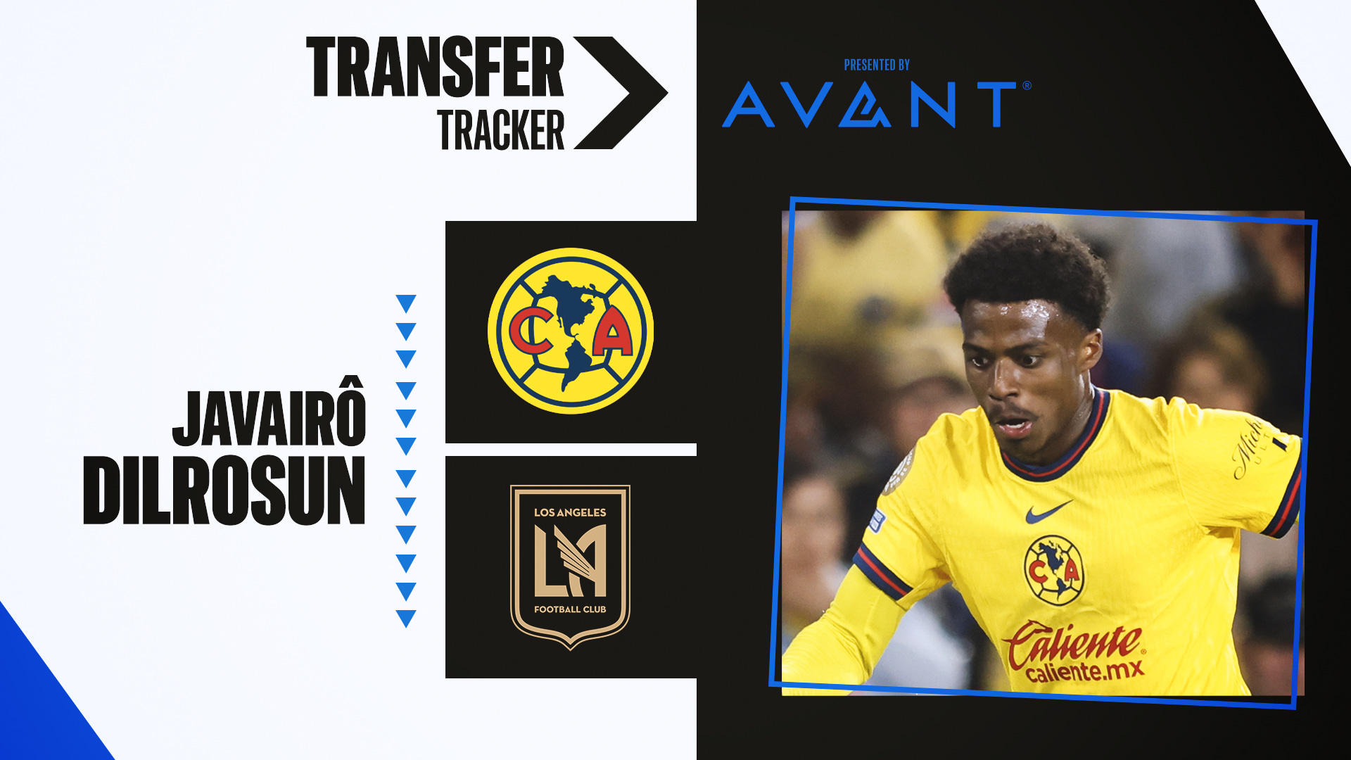 LAFC adquiere Javairô Dilrosun en préstamo del Club América