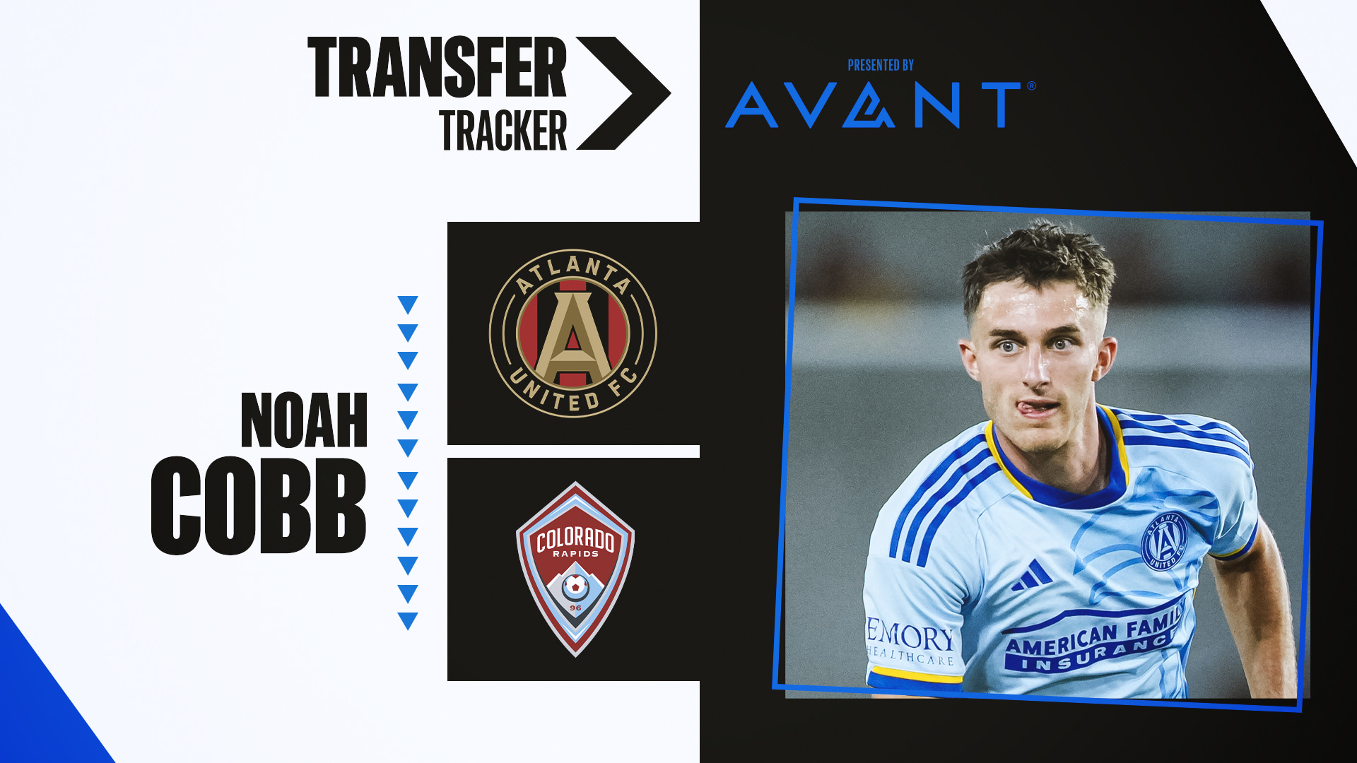 Atlanta United préstamo Noah Cobb a Colorado Rapids