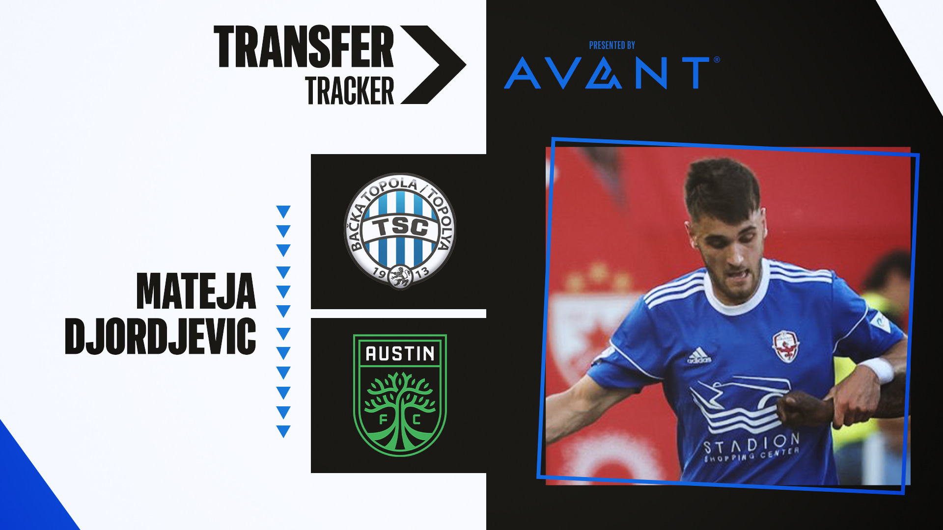 Austin FC Sign defensor serbio Mateja Djordjevic