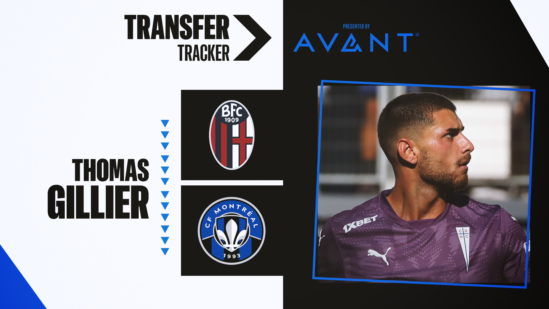 Cf. Montreal adquiere el portero Thomas Gillier de Bolonia