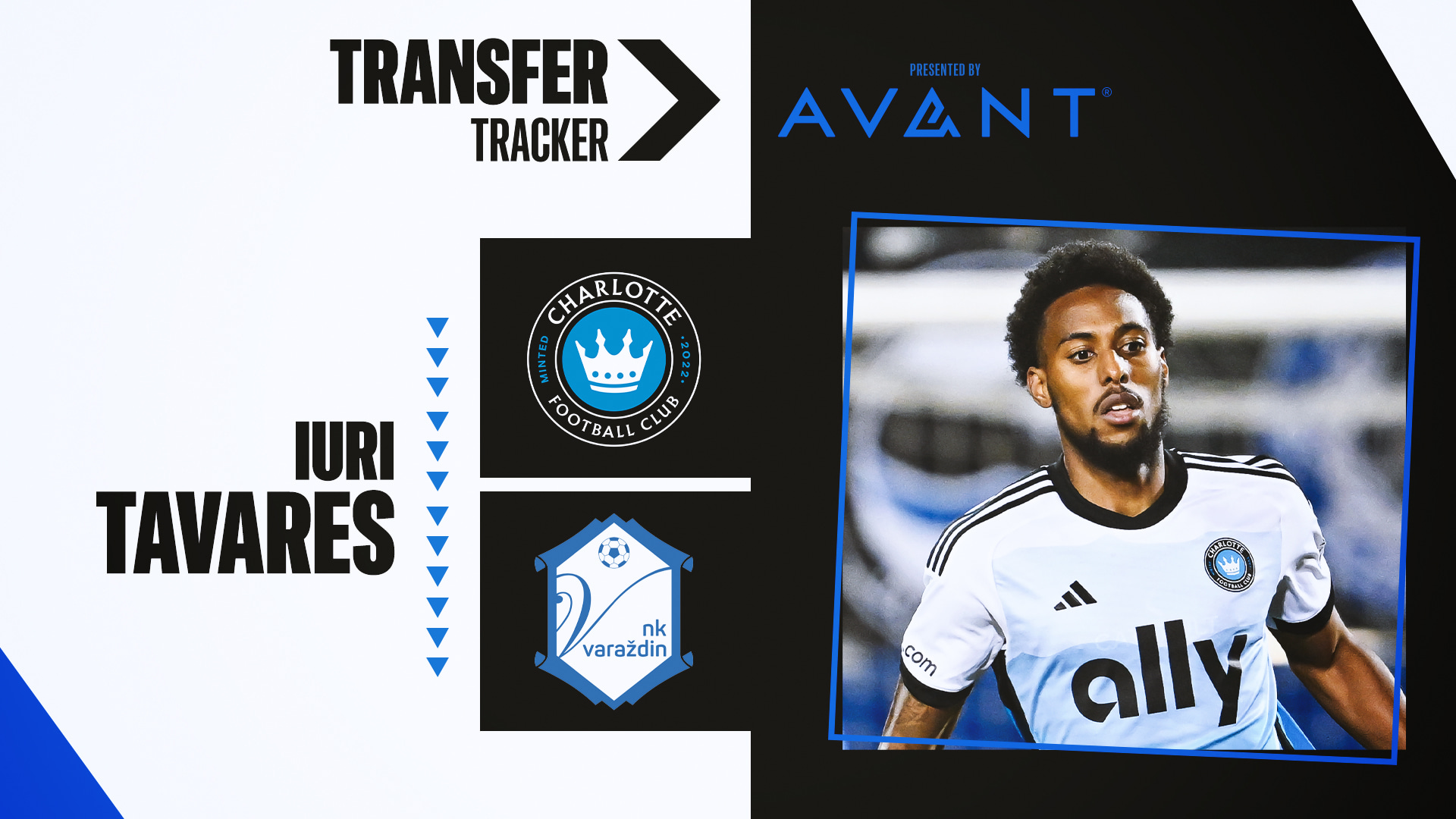 Charlotte FC Transfer Iuri Tavares al club croata