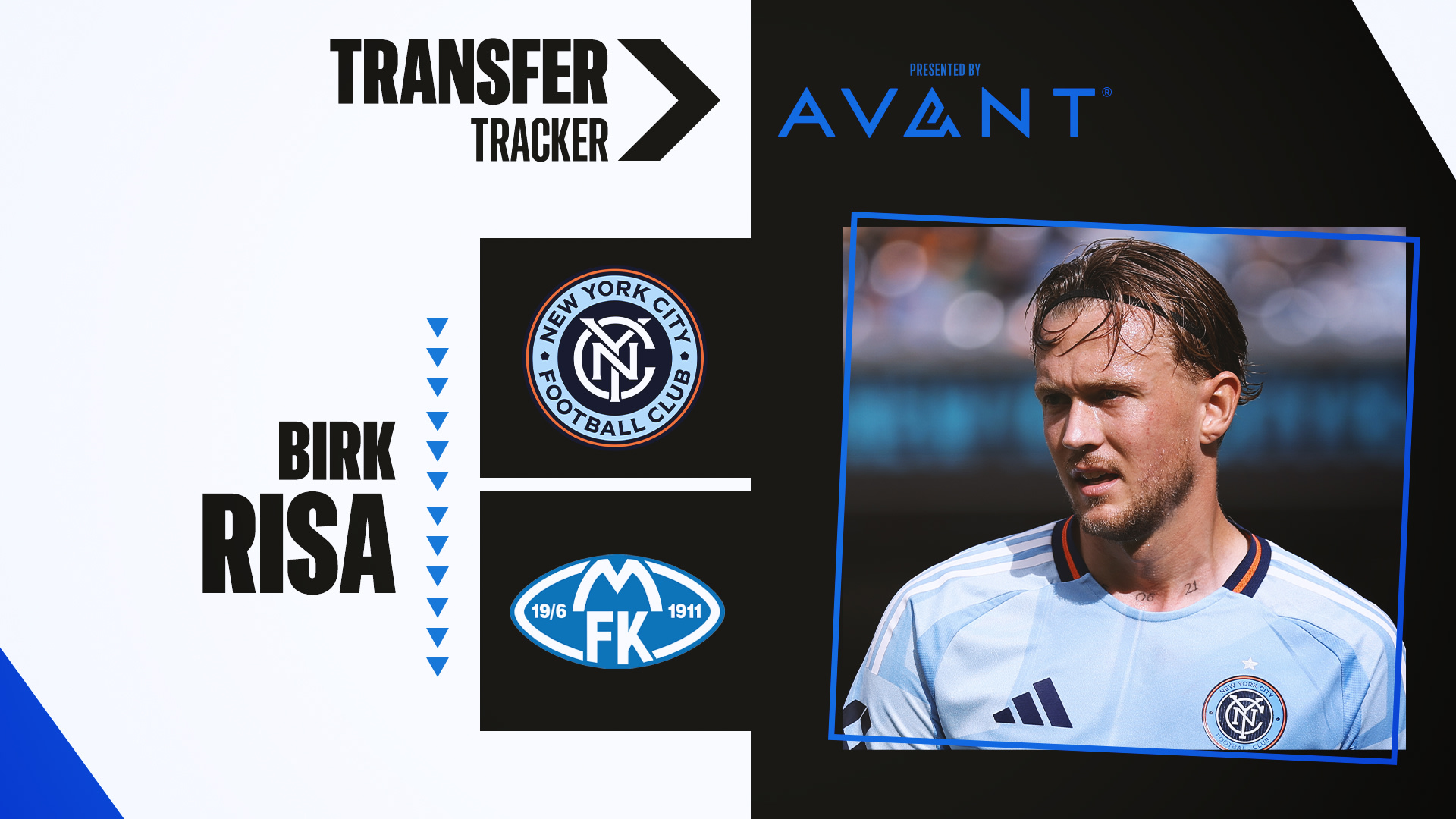 Ciudad de Nueva York FC Transfer Birk Risa a Norwegian Club
