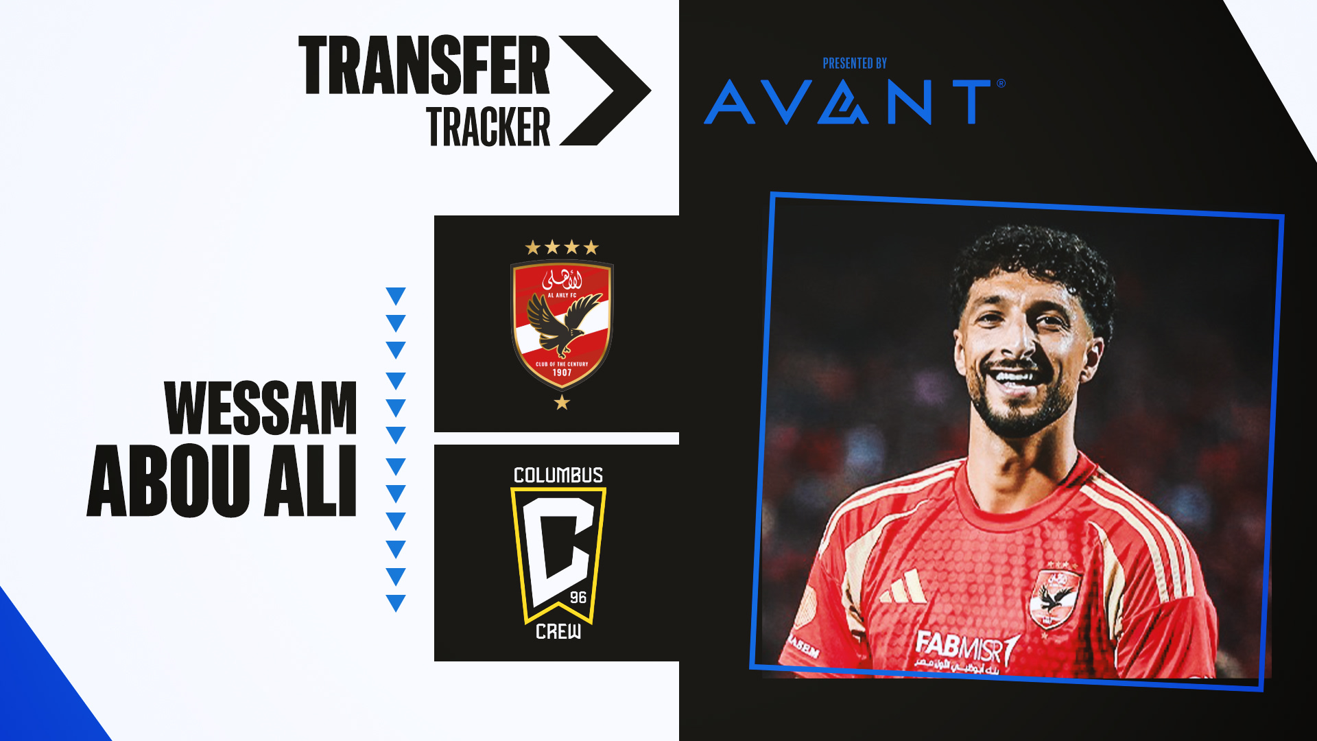 Columbus Sign DP Striker Wessam Abou Ali de Al Ahly