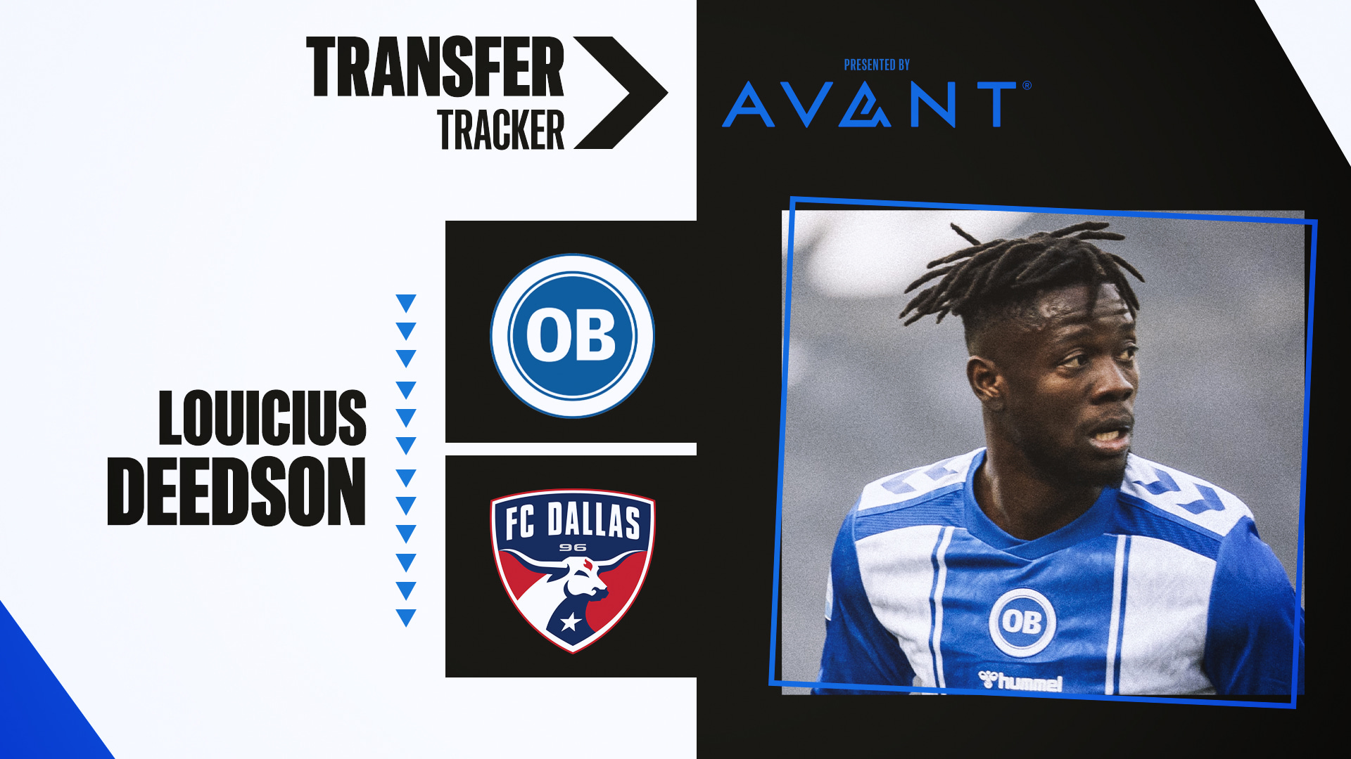 El FC Dallas adquiere el extremo de Haití Louicius Deedson