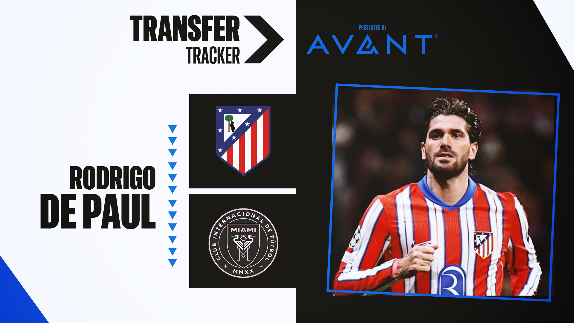 El Inter Miami adquiere Rodrigo de Paul del Atlético Madrid