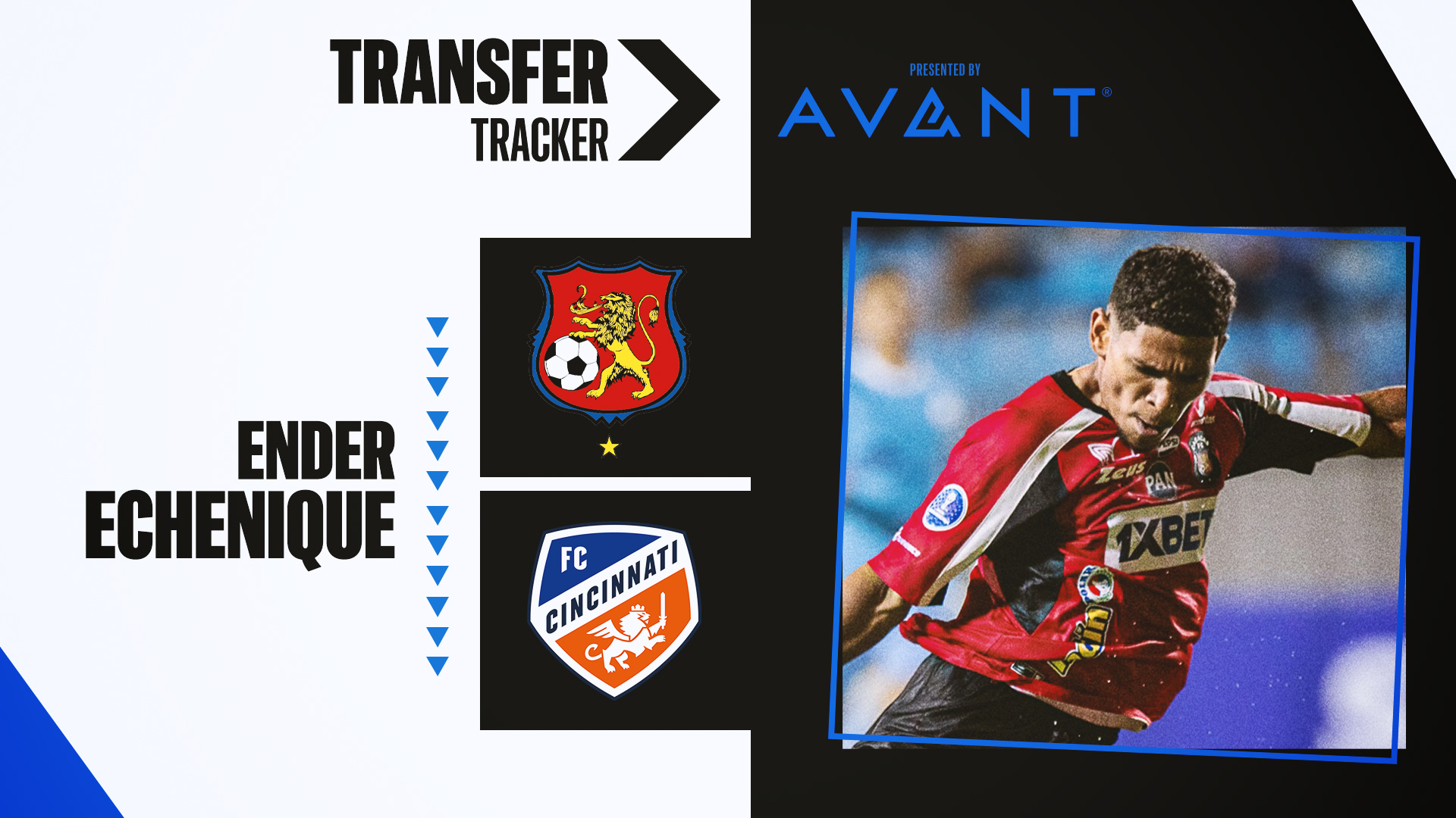 FC Cincinnati adquiere el atacante venezolano Eneger Echenique
