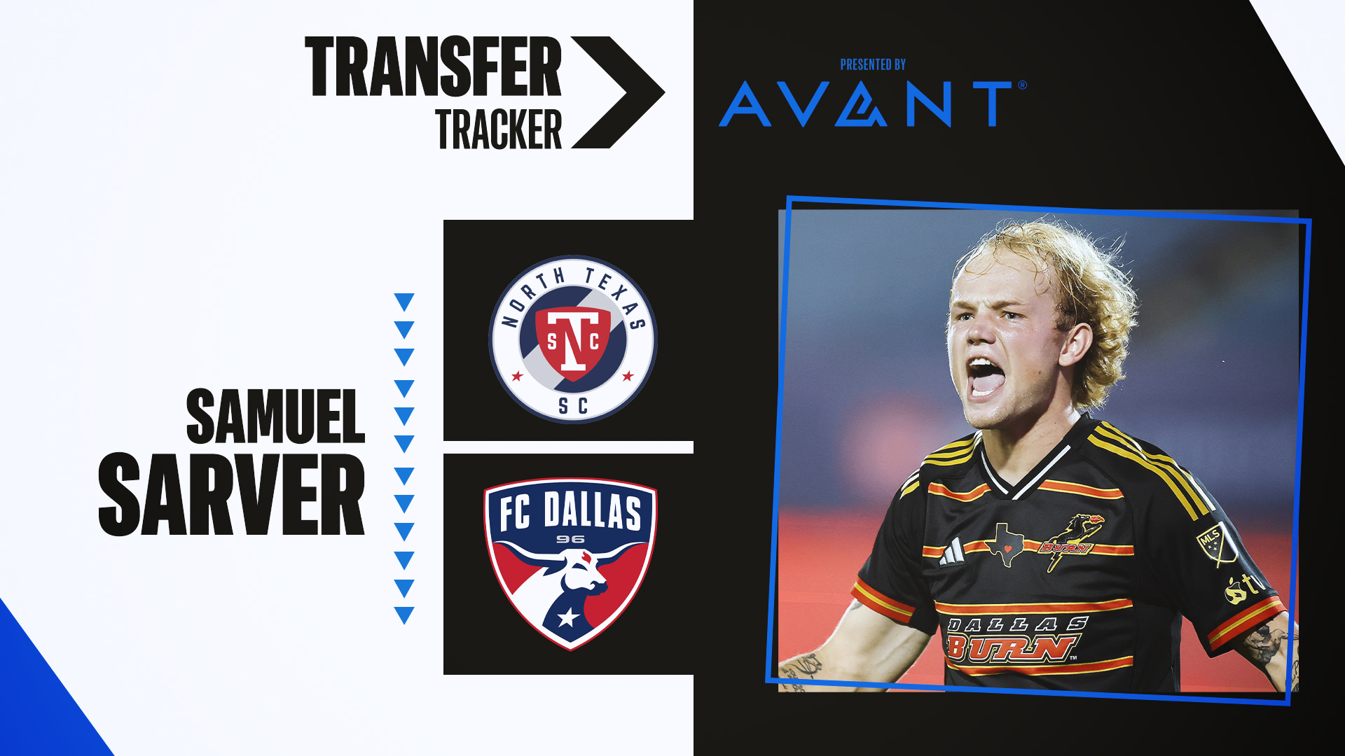 FC Dallas List Samuel Sarver Forward