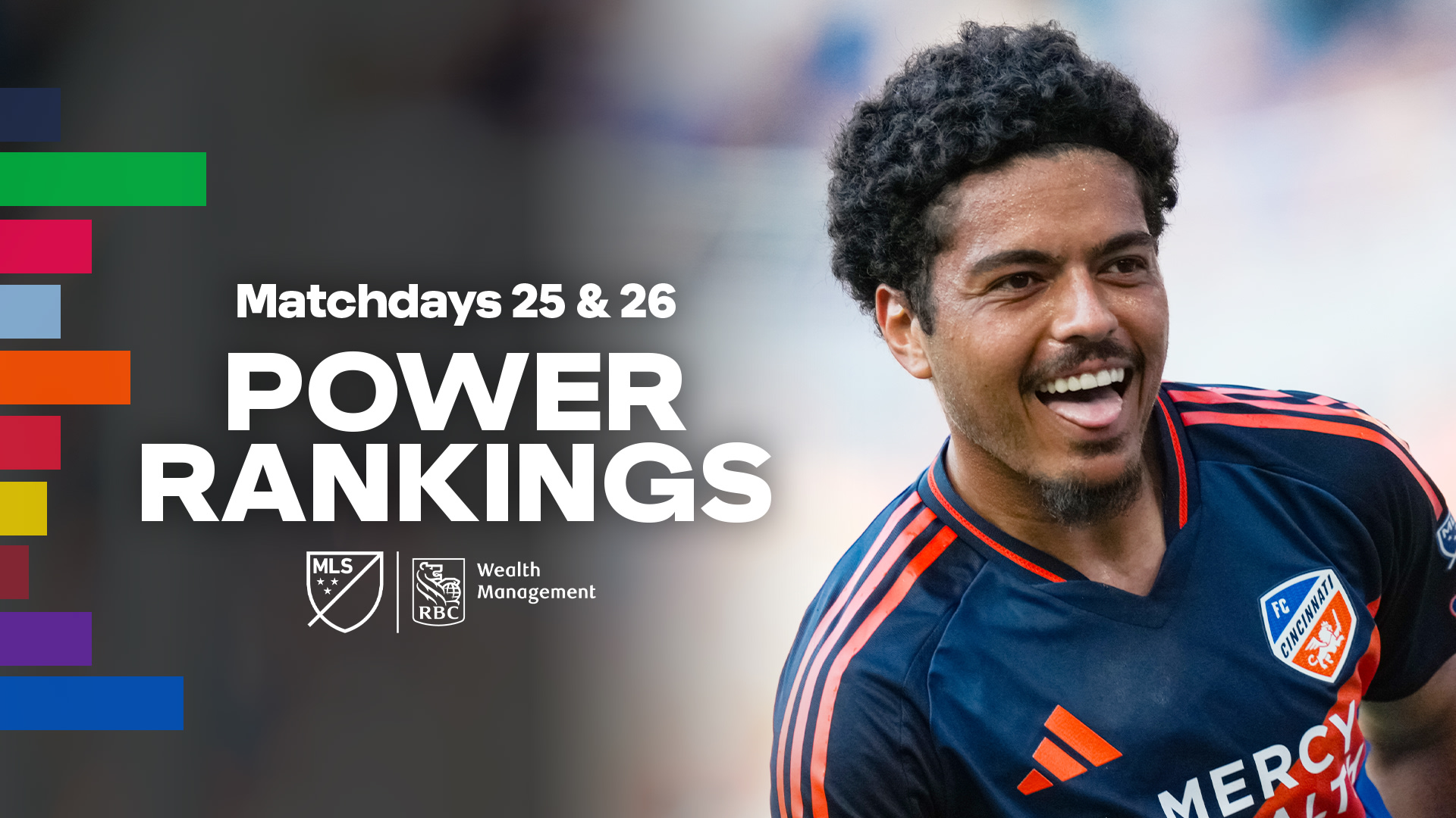 Ranking de potencia: dado que cada equipo se encuentra en el All-Star Break