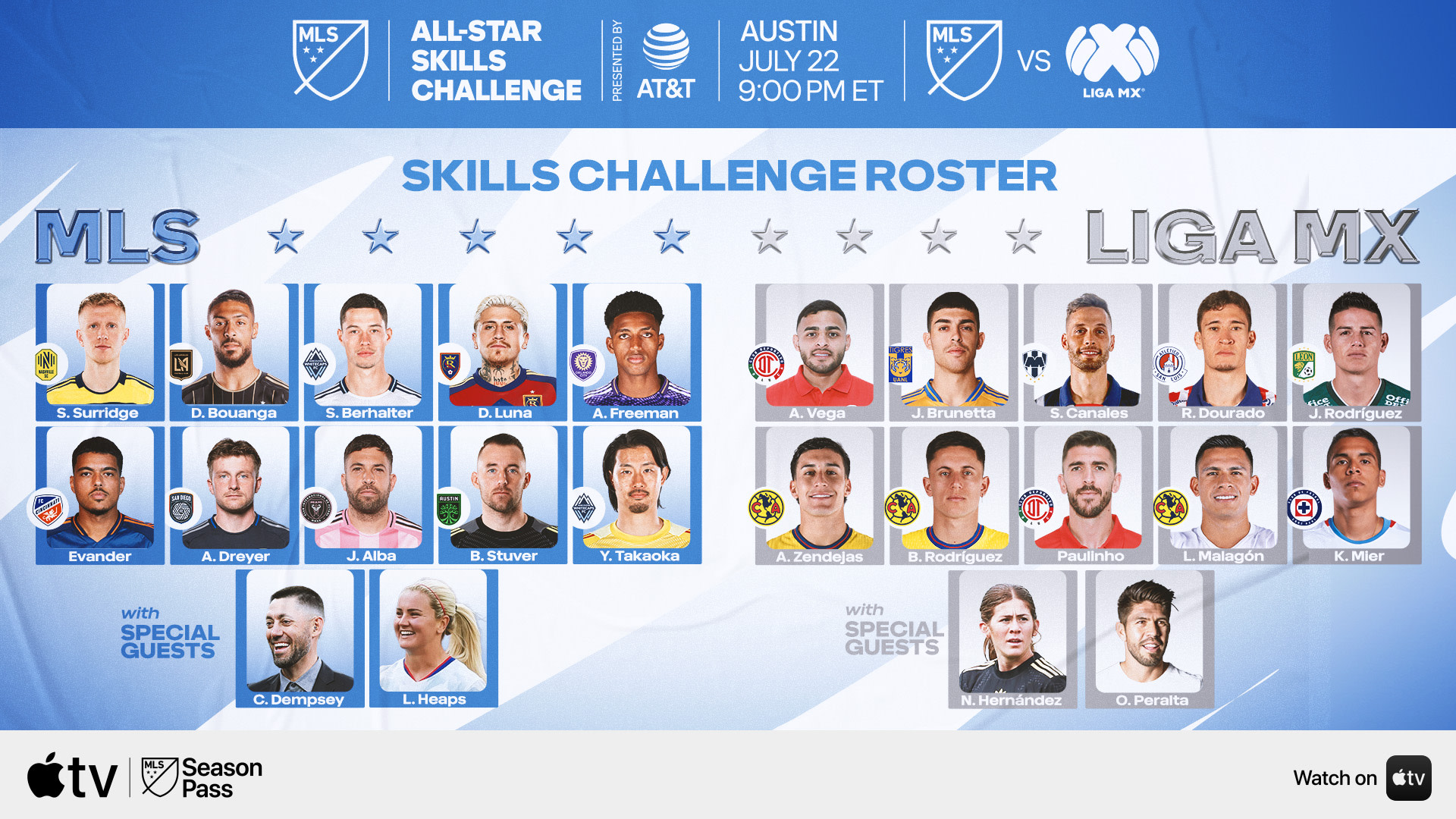Runeras para 2025 MLS All-Star Skill Challenge introducido por AT&T