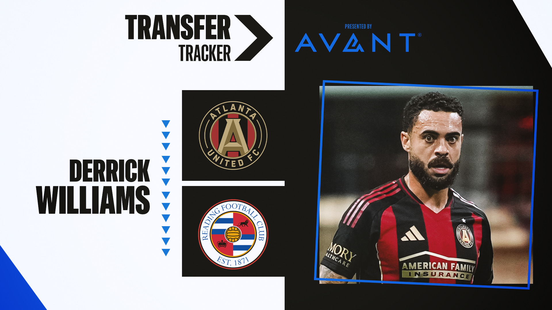 Atlanta United Transfer Derrick Williams a Reading
