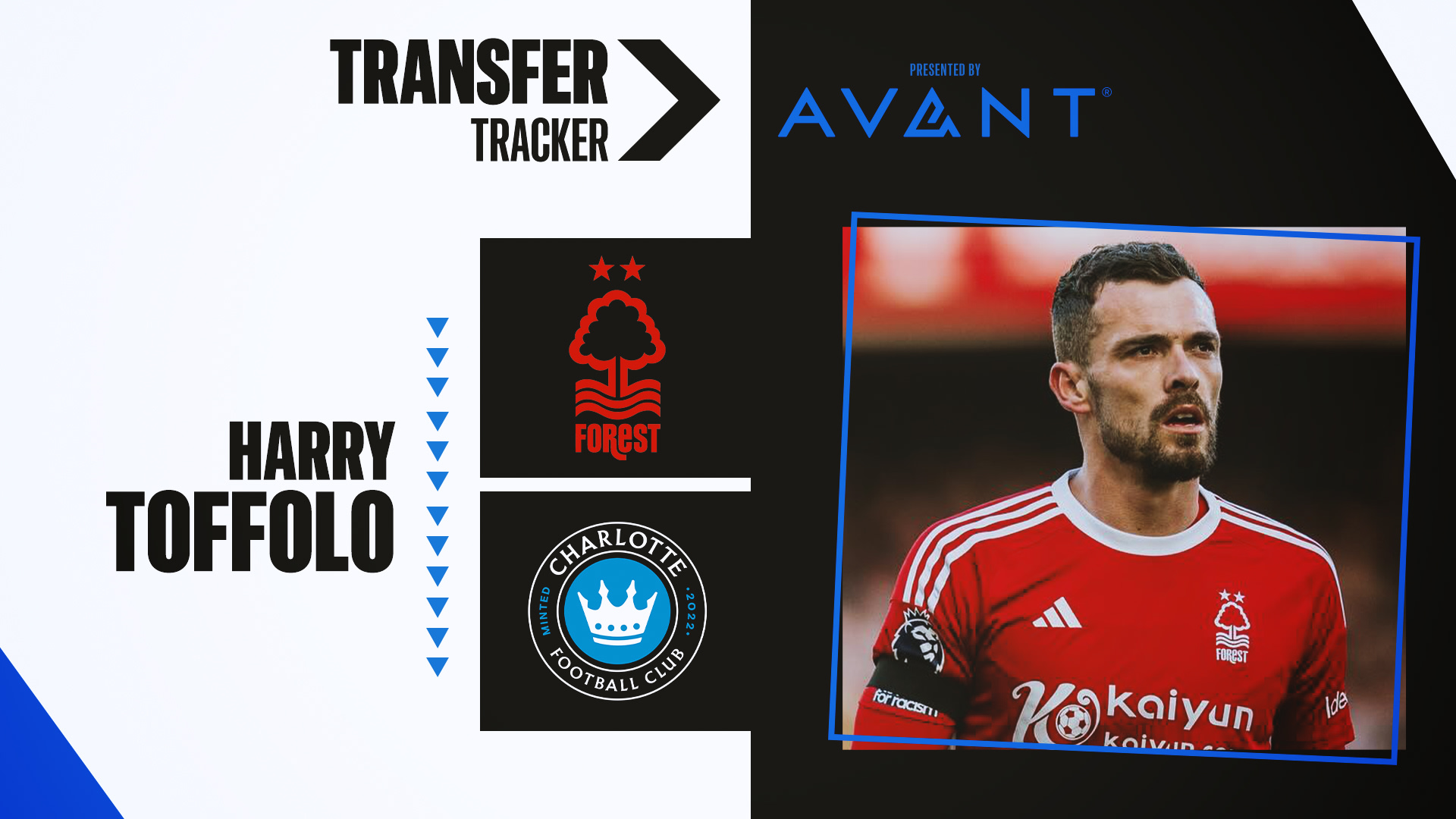 Charlotte FC Sign defensor inglés Harry Toffolo