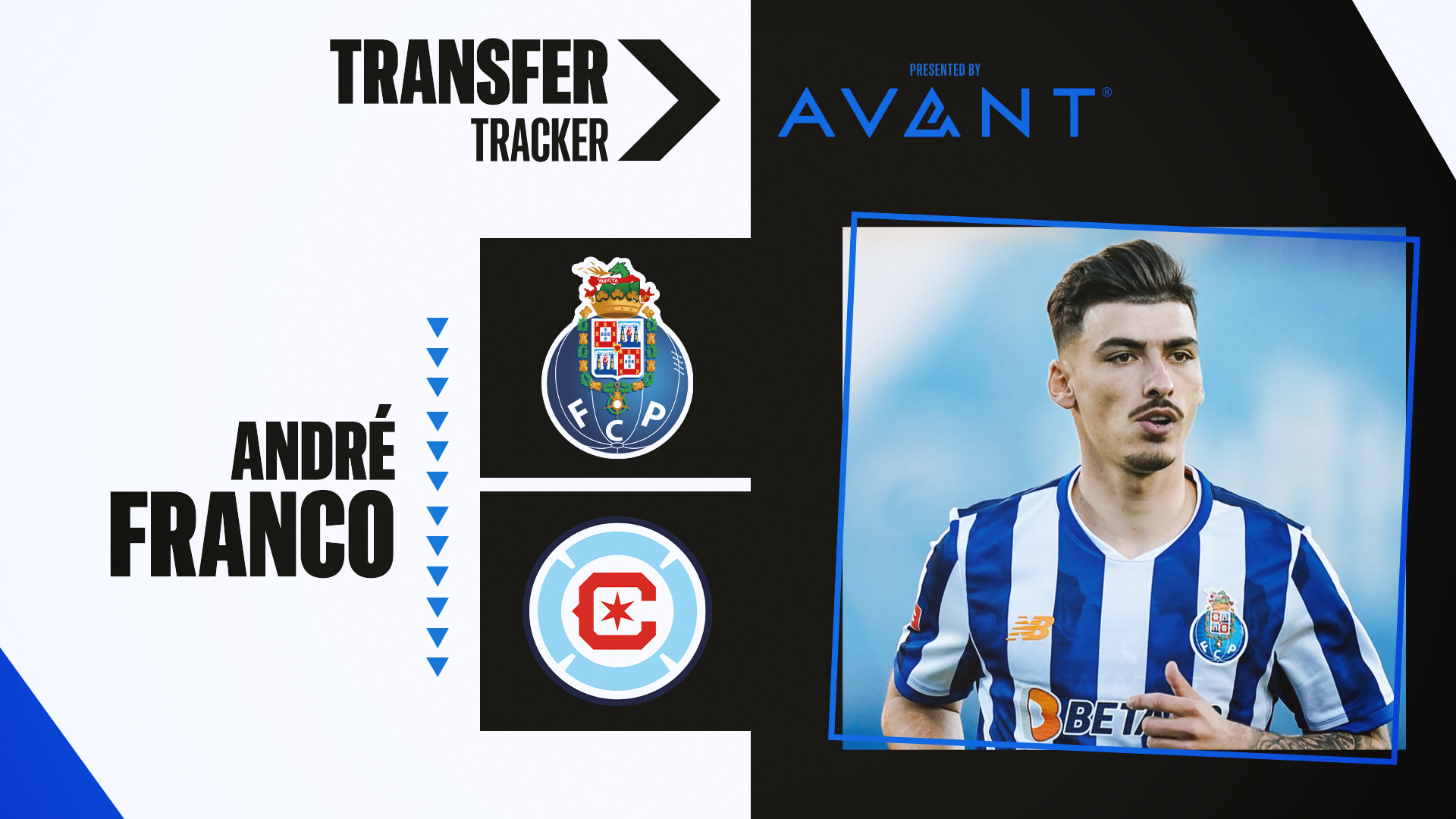 Chicago Fire adquiere André Franco de FC Porto