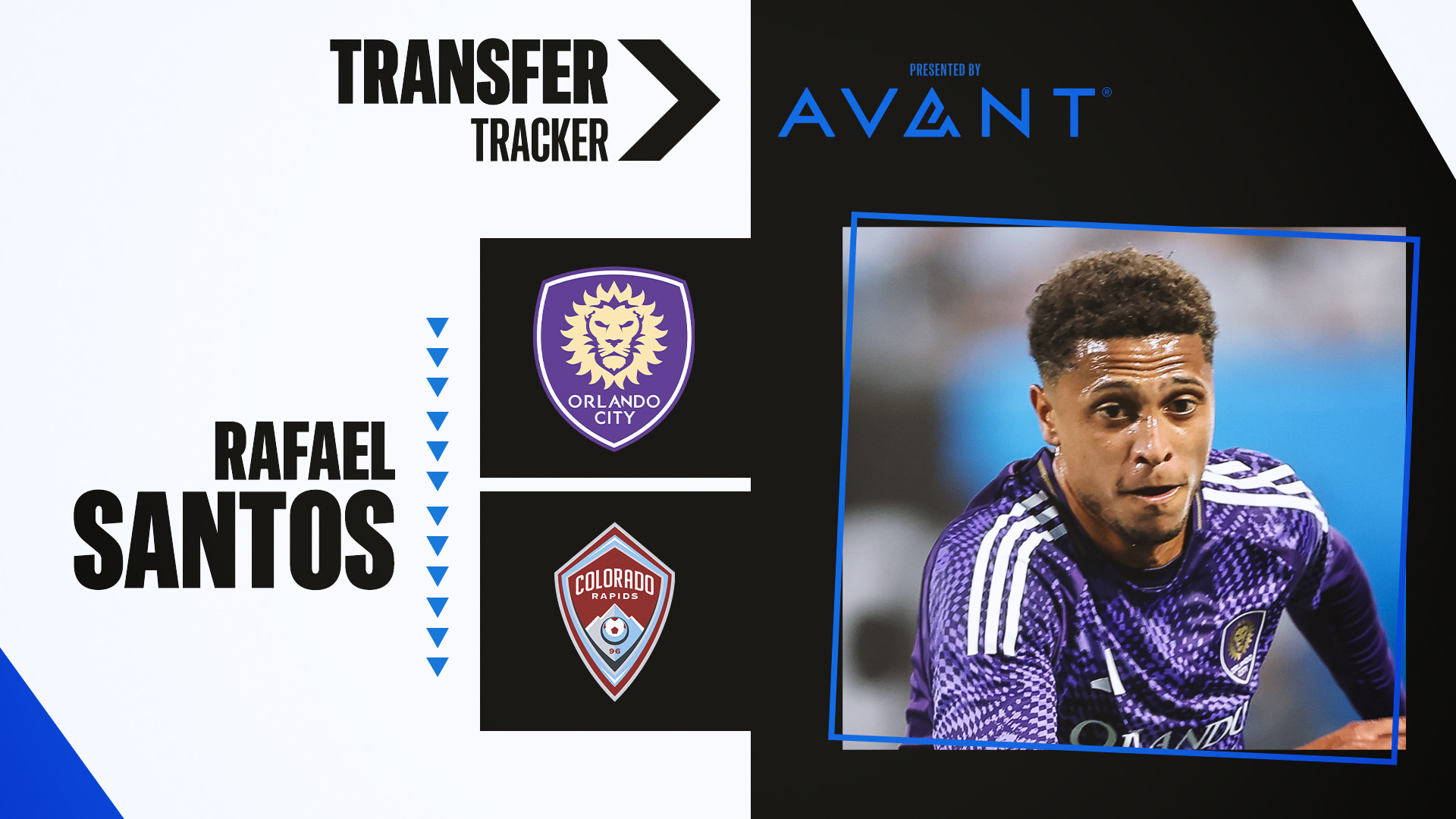 Colorado Rapids adquiere Rafael Santos de la ciudad de Orlando