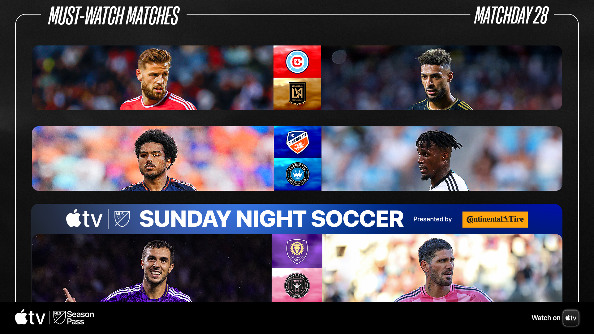 Matchday 28: Qué saber para los juegos de este fin de semana