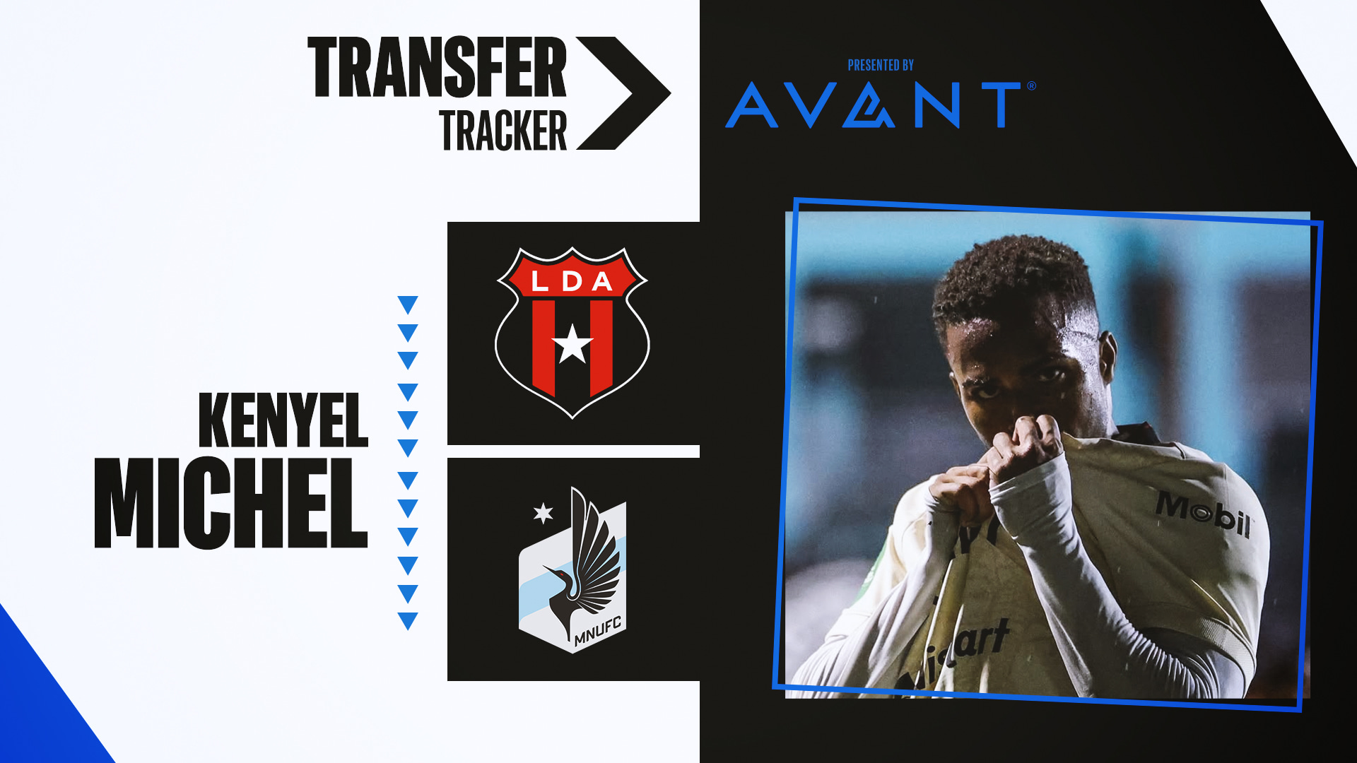 Minnesota United Sign Kenyel Michel de Alajelens