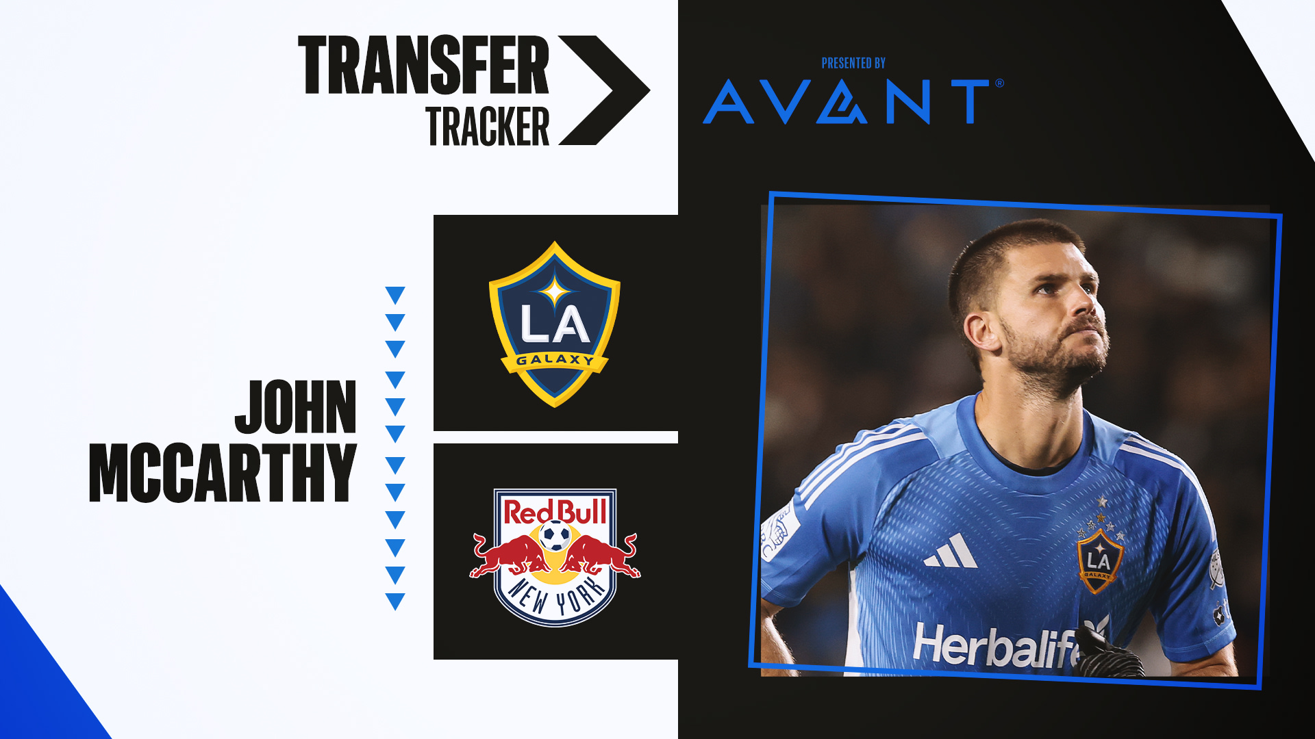 New York Red Bulls adquiere John McCarthy de La Galaxy