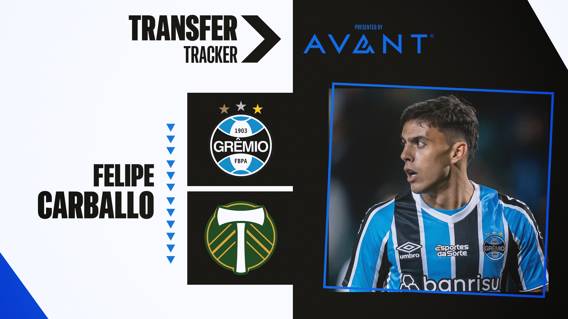 Portland Timbers adquiere Felipe Carballo de Grêmio