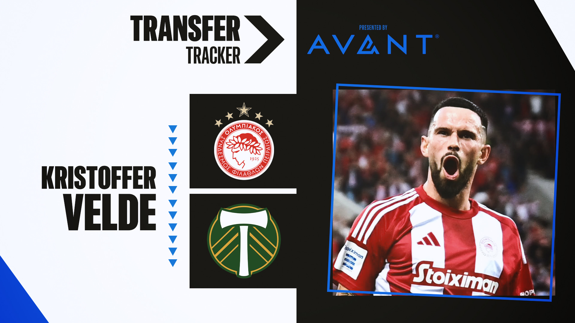 Portland Timbers adquirió el delantero DP Kristoffer Velde