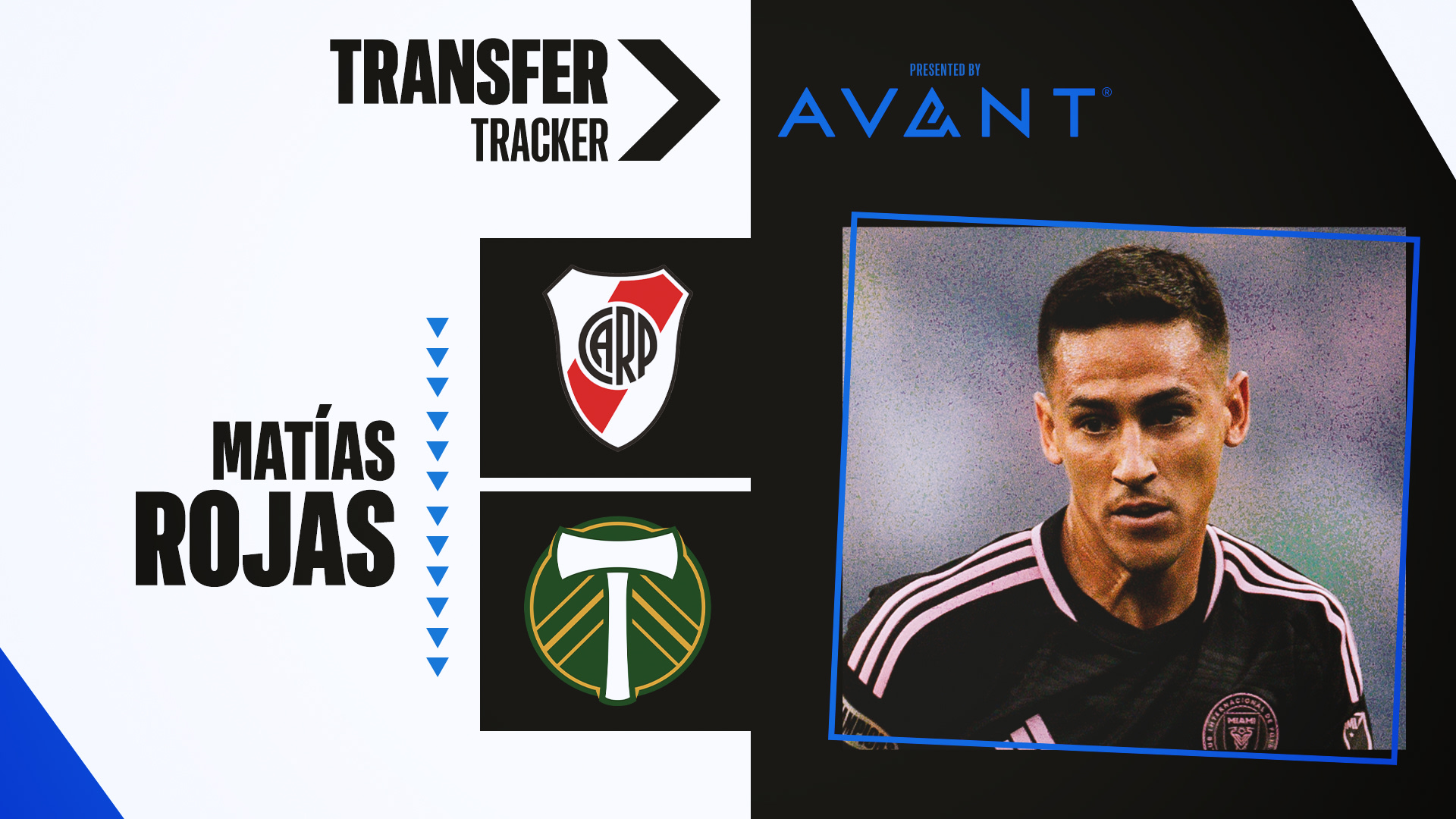 Portland Timbers firma el mediocampista Matias Rojas