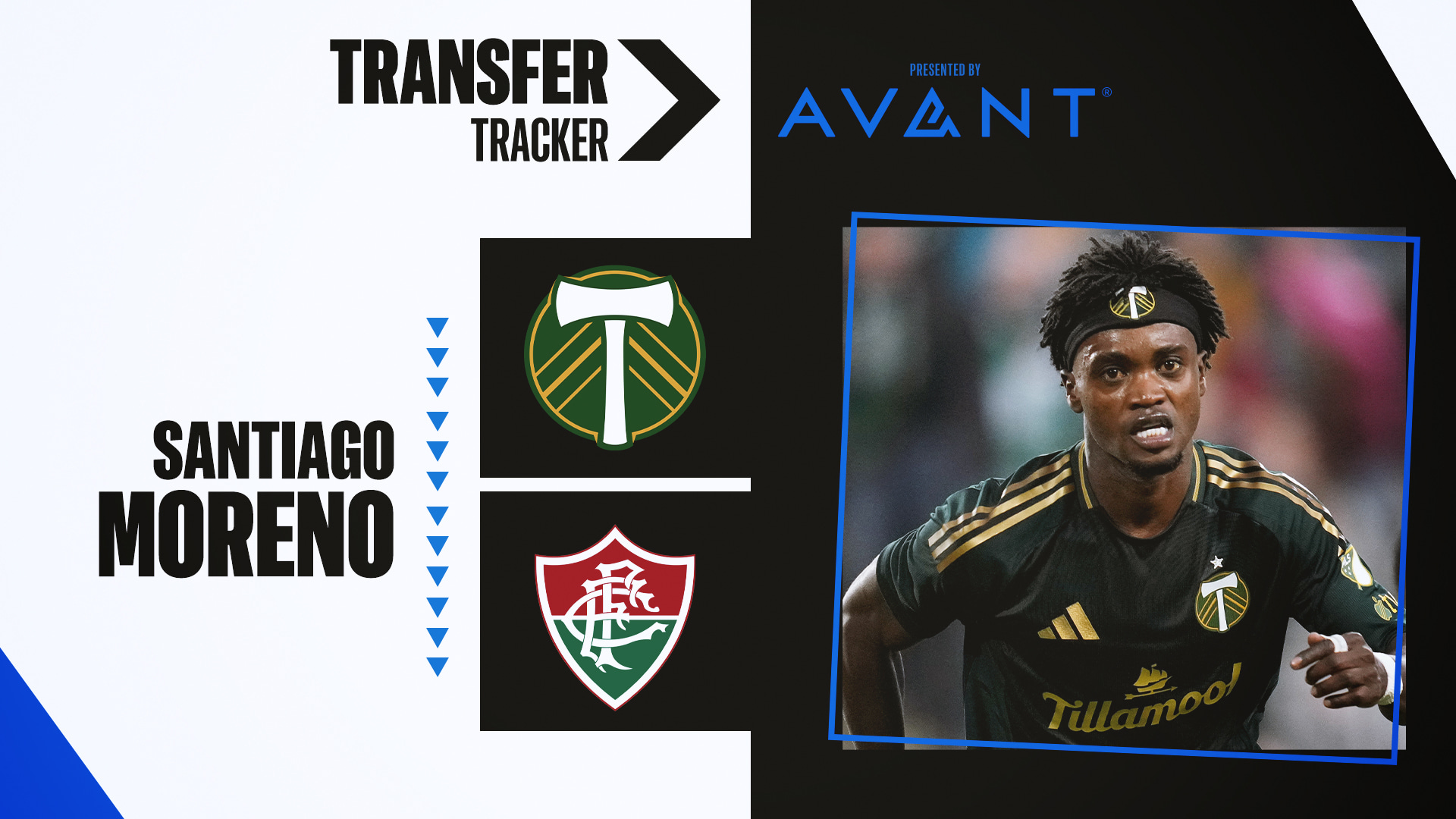 Portland Timbers transfiere a Santiago Moreno a Fluminense