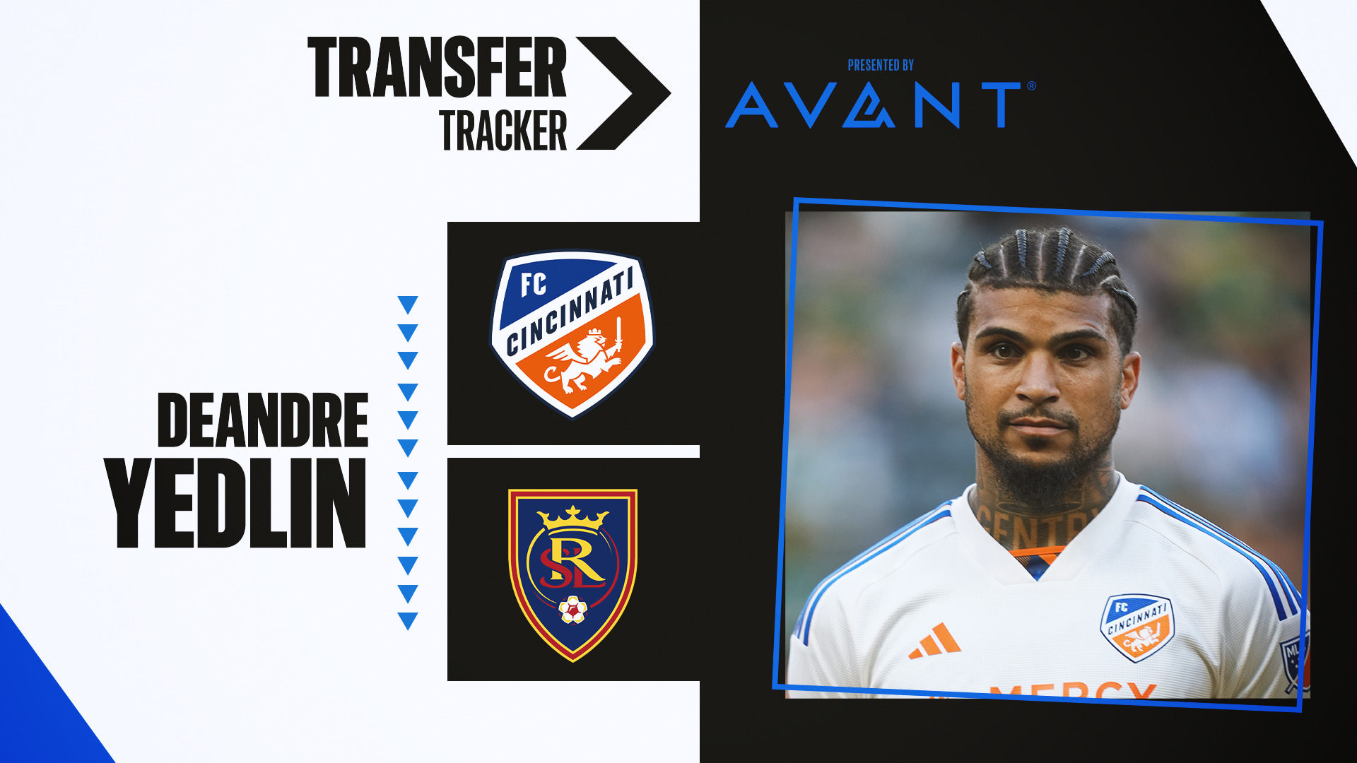 Real Salt Lake adquiere DeAndre Yedlin del FC Cincinnati