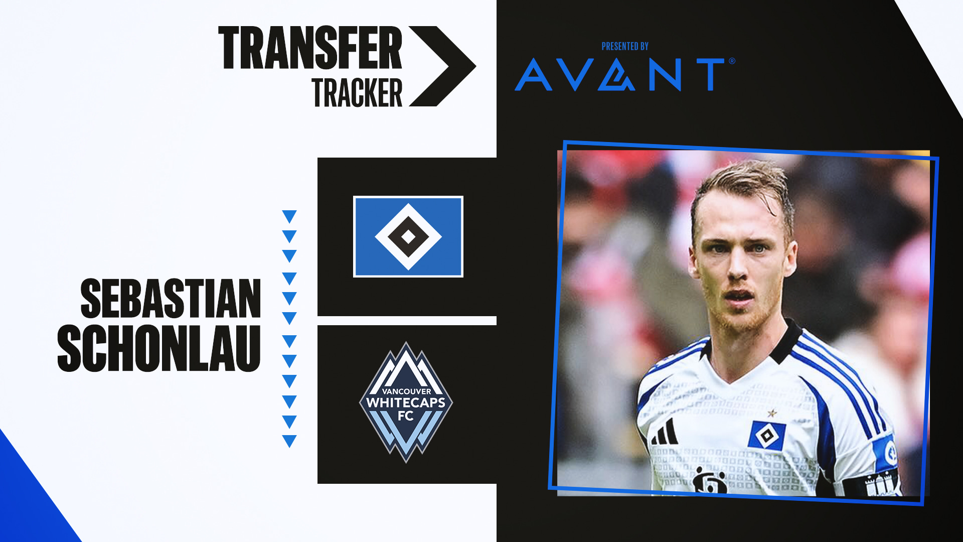 Vancouver Whitecaps adquiere el defensor alemán Sebastian Schonlau