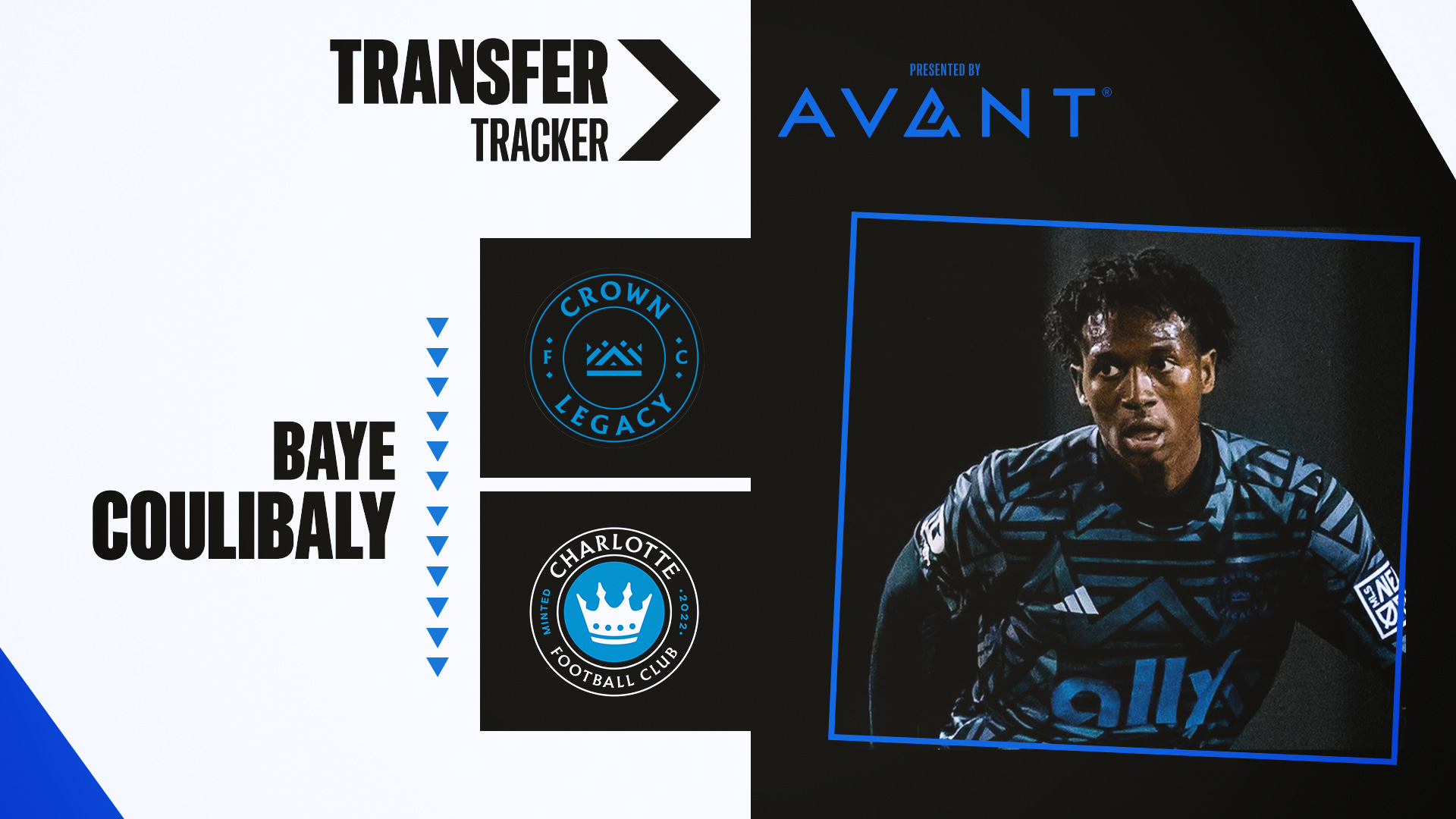Charlotte FC Sign Midfielder Baye Colibaly