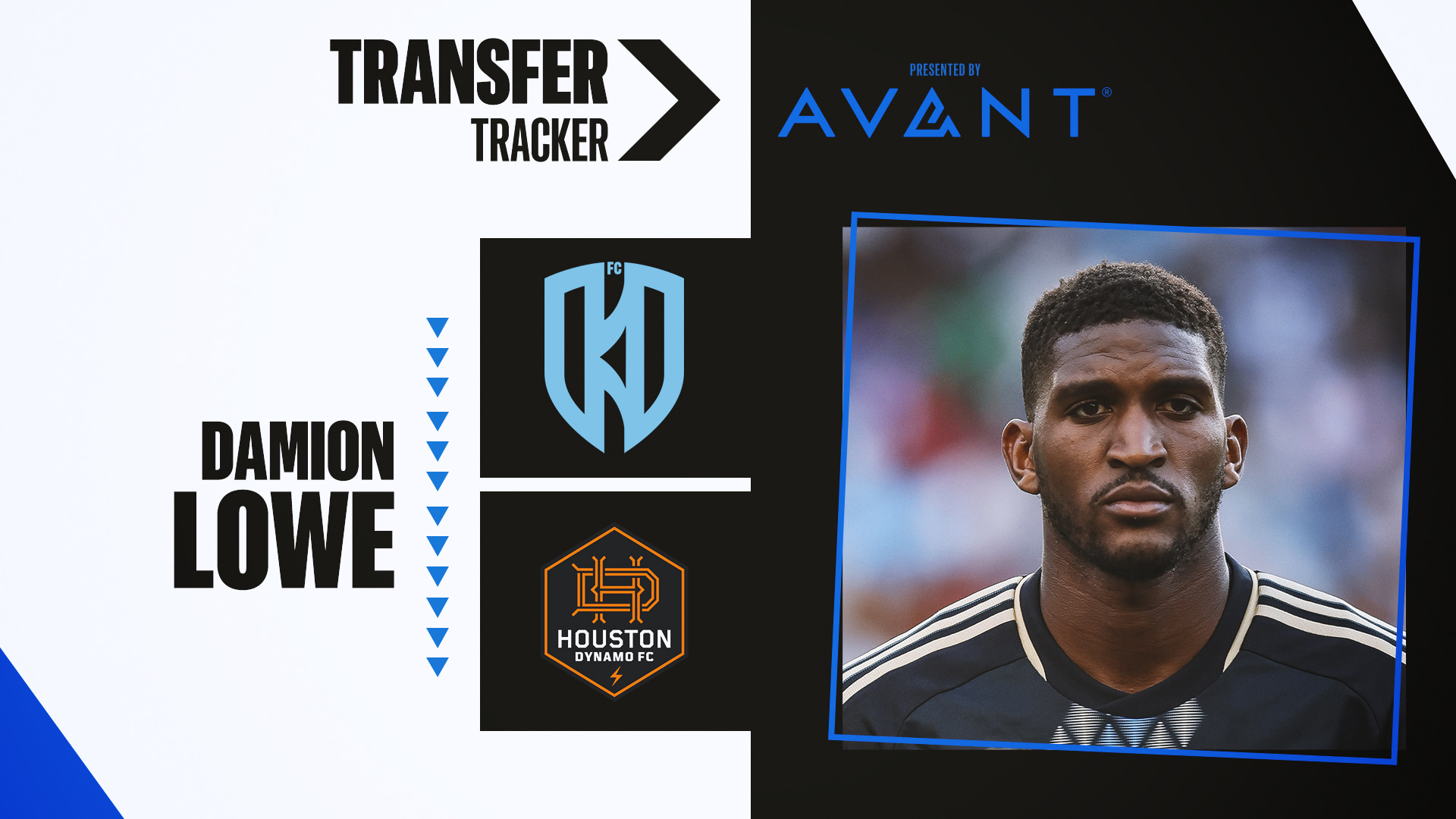 Houston Dynamo Sign Defensor Jamaicano Damion Lowe