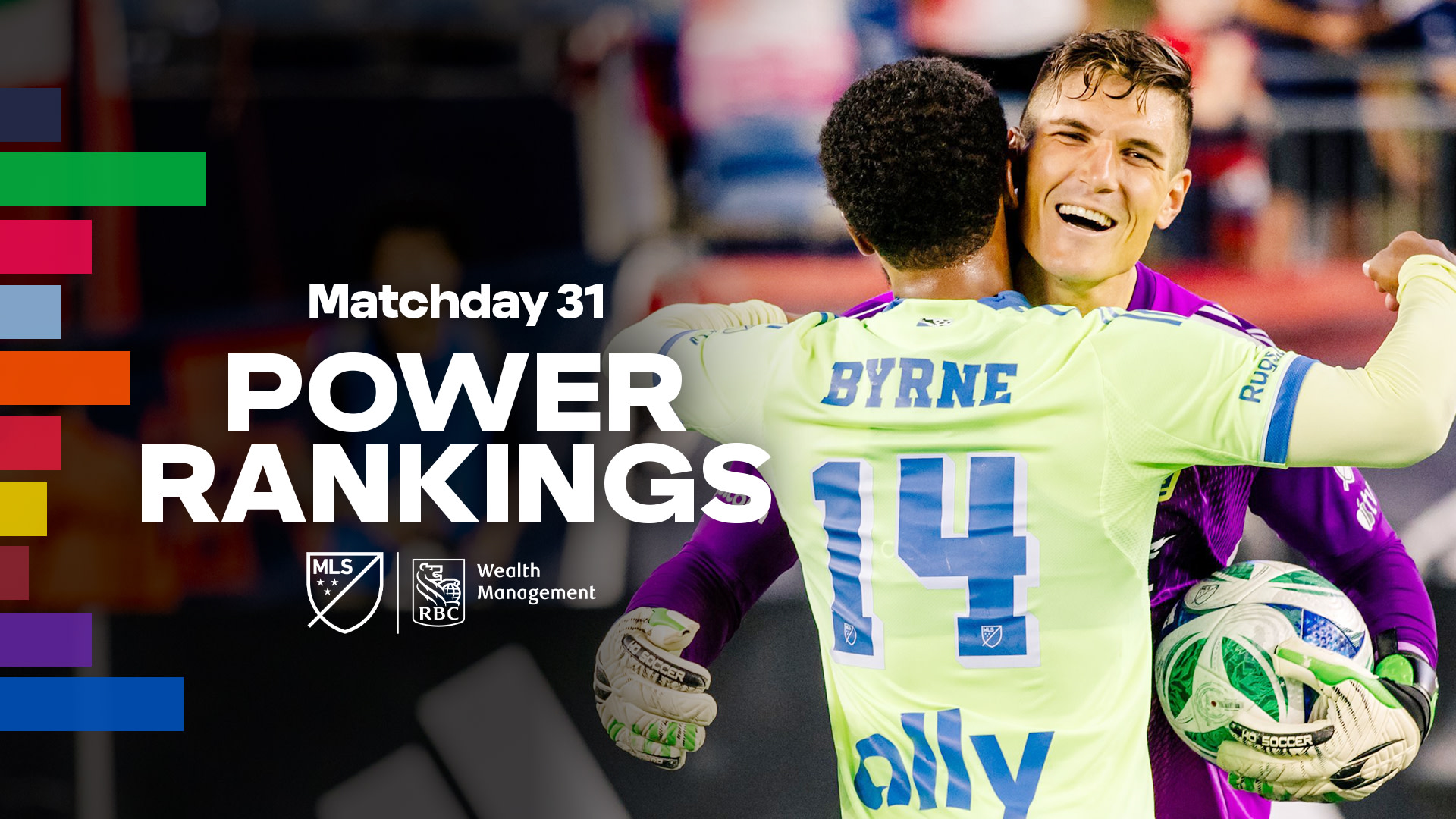 Ranking de potencia: raying Charlotte FC Wave en los cinco primeros