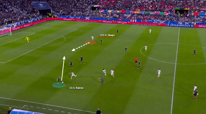 Xherdan Shaqiri: Mi juego en mis palabras