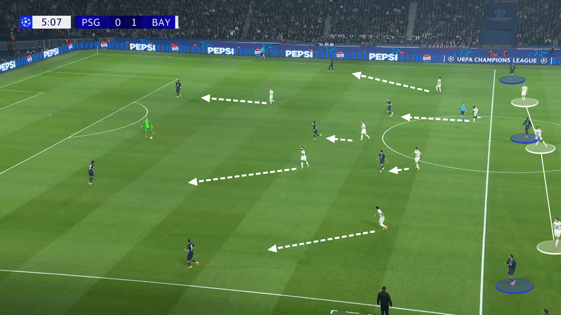 Las lecciones que el Paris Saint-Germain debe aprender de...