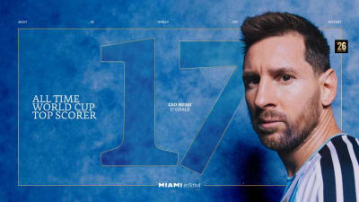 Leo Messi se convierte en el máximo goleador de la historia de la Copa Mundial de la FIFA masculina