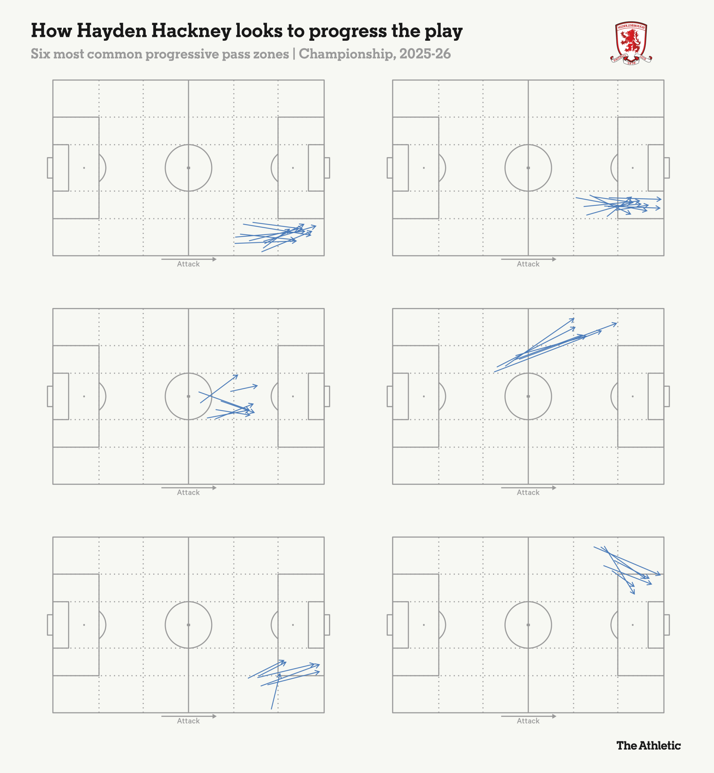 The Transfer DealSheet: Latest on Man Utd,...