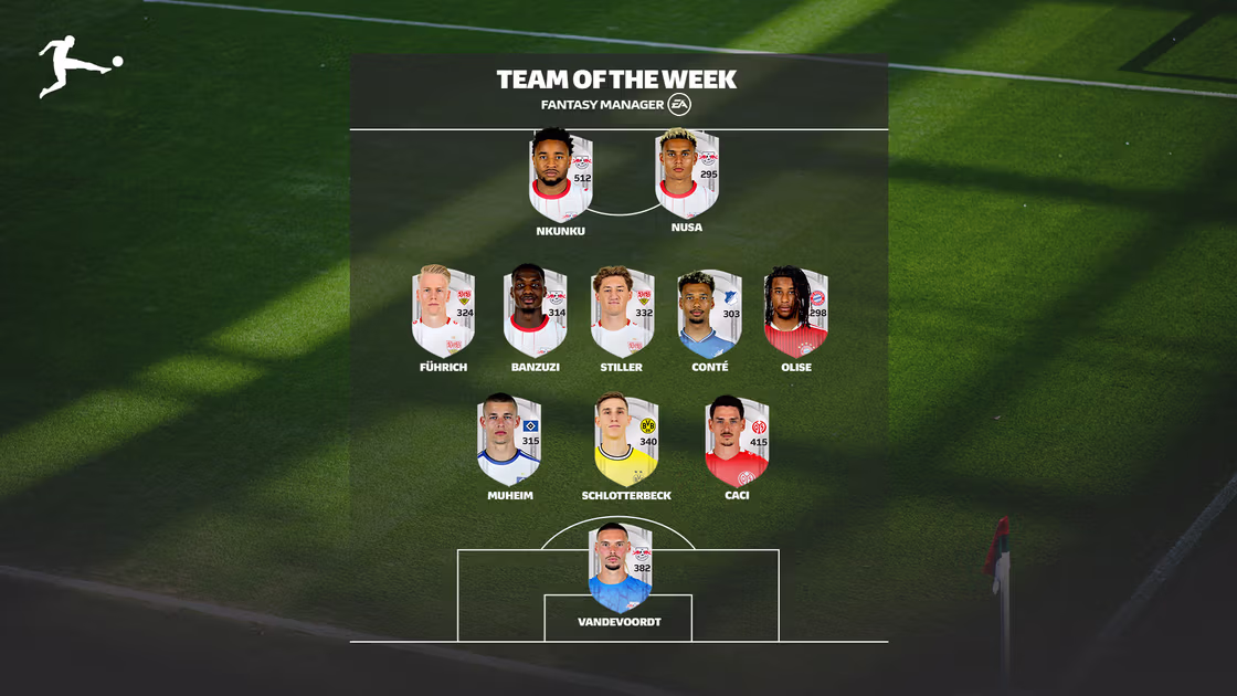 Equipo Fantasy de la Bundesliga: Nkunku, Stiller y Caci destacan en la jornada 5