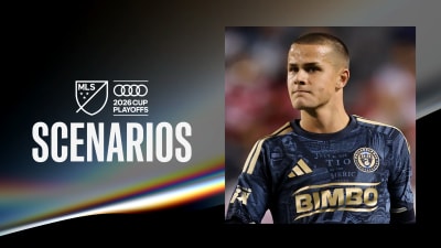 Audi 2026 MLS Cup Playoffs Jornada 31: ¿Quién asegura playoff o queda fuera?